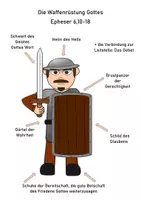 Vorschau - Stundenentwürfe - Unterrichtseinheit - Waffenrüstung Gottes - Seite 3