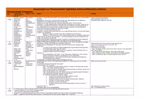 Vorschau - Stundenentwürfe - KUNST Menschen zeichnen/figuerliches Zeichnen (Sequenz) - Seite 2