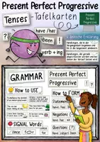 Vorschau - Fördermaterial/Inklusion - Present Perfect Progressive - Tafelkarten Englischunterricht - Deckblatt