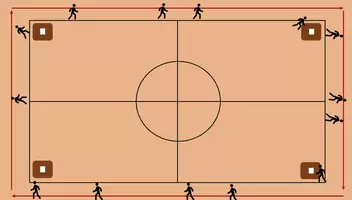 Vorschau - Arbeitsblätter - Materialpaket Sport (Vorlage, Bewertungsraster, Tabellen, Spiele) - Deckblatt
