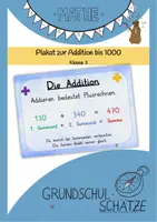 Vorschau - Poster - Plakat Addition und deren Fachbegriffe bis 1000 - Deckblatt