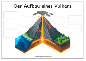 Vorschau - Arbeitsblätter - Vulkan Aufbau - KLETT Material - Seite 1