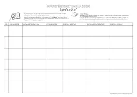Vorschau - Arbeitsblätter - Enzymklassen - Stationenlernen - Deckblatt