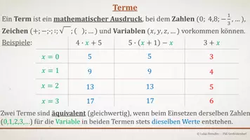 Vorschau - Präsentationen/Tafelbilder - Tafelbilder - Gleichungen (Materialpaket) - Seite 2