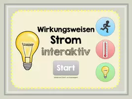 Vorschau - Arbeitsblätter - Wirkungsweisen Strom: Interaktive PDF - Seite 2