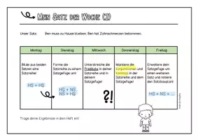 Vorschau - Arbeitsblätter - Wiederholung: Satzreihe und Satzgefüge als "Satz der Woche" - Seite 3