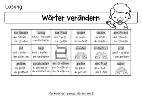 Vorschau - Arbeitsblätter - Merkwörter trainieren: Wörter mit ß (Würfelrennen) - Seite 2
