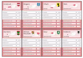 Vorschau - Spiele - Österreich – Trumpf Kartenspiel - Seite 3
