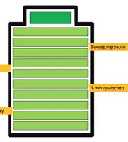 Vorschau - Interaktives Material - Lernakku Ladestation animiert - Deckblatt