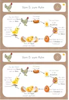 Vorschau - Unterrichtsreihen - Lerntheke Huhn, Vom Ei zum Huhn, Entwicklung, Haustier/ Nutztier, Bauernhof - Seite 1