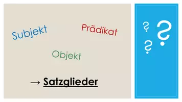 Vorschau - Arbeitsblätter - Präsentationen und Übungsmaterial zu den Satzgliedern - Seite 3