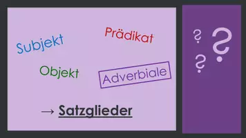 Vorschau - Präsentationen/Tafelbilder - Adverbiale - Umstandsbestimmungen erkennen - Deckblatt