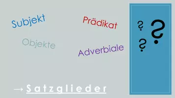 Vorschau - Präsentationen/Tafelbilder - Satzglieder Übung - Deckblatt