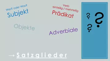Vorschau - Präsentationen/Tafelbilder - Satzglieder Übung - Seite 2