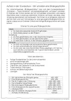 Vorschau - Stundenentwürfe - Bildergeschichte (Materialpaket) - Klasse 2 und 3 - Seite 2