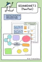 Vorschau - Arbeitsblätter - Gedankennetz (mit PowerPoint editierbar) - Deckblatt
