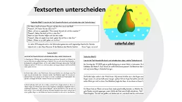 Vorschau - Arbeitsblätter - Textsorten kennenlernen und unterscheiden - Deckblatt