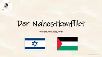 Vorschau - Arbeitsblätter - Einführung Nahostkonflikt - Israel - Seite 1