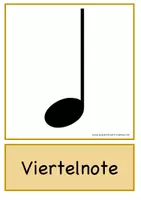 Vorschau - Fördermaterial/Inklusion - Notendauer - Tafelbildkarten - Seite 3