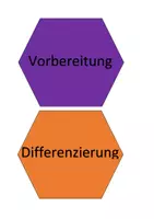 Vorschau - Lehrpläne/Lehrermaterial - Deckblatt Reflexionswaben - Seite 2