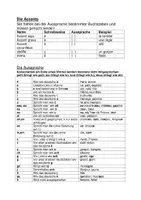 Vorschau - Arbeitsblätter - Französisch -Mon cahier de français (1. Lernjahr) mit Lösungsheft - Seite 1