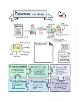 Vorschau - Arbeitsblätter - Mediation / Sprachmittlung - Sketchnote (inkl. Update) - Seite 2