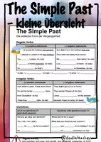 Vorschau - Arbeitsblätter - The Simple Past - Übersicht - Deckblatt
