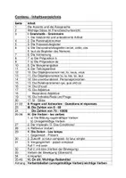 Vorschau - Arbeitsblätter - Französisch - Mon cahier de français zum Ausfüllen! (mit Lehrerlösungsheft) Wichtige Redemittel, Grammatik,Zahlen,Fragen, Zeiten - alles in einem Heft! (pdf word) - Seite 1