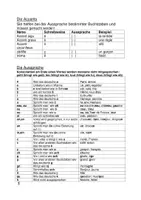 Vorschau - Arbeitsblätter - Französisch - Mon cahier de français zum Ausfüllen! (mit Lehrerlösungsheft) Wichtige Redemittel, Grammatik,Zahlen,Fragen, Zeiten - alles in einem Heft! (pdf word) - Seite 2