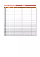 Vorschau - Lehrpläne/Lehrermaterial - Klassenleitung - Seite 3
