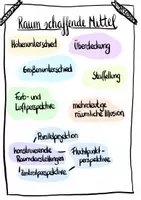 Vorschau - Arbeitsblätter - Raum schaffende Mittel - Poster / Merkblatt - Seite 2