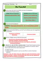 Vorschau - Stundenentwürfe - Pubertät - Deckblatt