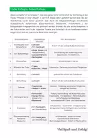 Vorschau - Unterrichtsreihen - Pflanzen in ihrer Umwelt | komplette Unterrichtseinheit mit Lernzielkontrolle | Klasse 5/6 - Seite 1