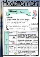 Vorschau - Arbeitsblätter - Lerntheorien der Psychologie - PAKET (Klassisches / Operantes Konditionieren / 2-Faktoren / Modelllernen) - Seite 1