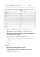 Vorschau - Arbeitsblätter - Aufgabenblatt zur Dichte - Deckblatt