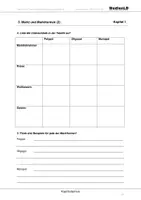 Vorschau - Arbeitsblätter - Markt und Marktformen - Arbeitsblätter - Seite 1
