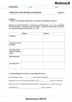 Vorschau - Arbeitsblätter - Vergleich von Mitose und Meiose - Deckblatt