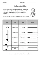 Vorschau - Arbeitsblätter - Musik: Die Dauer der Noten - Seite 1