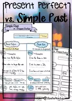 Vorschau - Arbeitsblätter - Present Perfect vs. Simple Past - Sketchnote Übersicht - Deckblatt