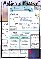 Vista previa - Hojas de trabajo - Active and Passive Voice - Sketchnotes - Portada