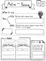 Vista previa - Hojas de trabajo - Active and Passive Voice - Sketchnotes - página 3