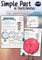 Vista previa - Hojas de trabajo - Simple Past - Sketchnote Overview - Portada