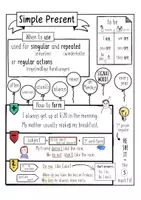 Vista previa - Hojas de trabajo - Simple Present - Sketchnote Arbeitsblätter - página 3