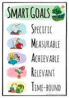 Vista previa - Hojas de trabajo - SMART Goals Bundle - página 2