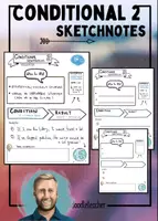 Vista previa - Juegos / Gamificación - Conditional Clauses II - Sketchnotes - Portada