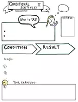 Vista previa - Hojas de trabajo - Conditional Clauses III - Sketchnotes - página 3
