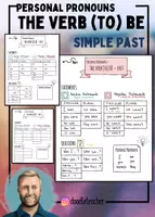 Vista previa - Hojas de trabajo - Verb (to) Be - Simple Past - Sketchnotes - Portada