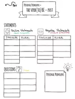 Vista previa - Hojas de trabajo - Verb (to) Be - Simple Past - Sketchnotes - página 3