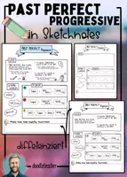 Vista previa - Hojas de trabajo - Past Perfect Progressive - Sketchnotes - Portada