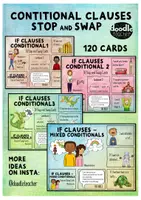Vista previa - Decoración del aula - Conditionals / If-Clauses - Poster FREEBIE - página 2